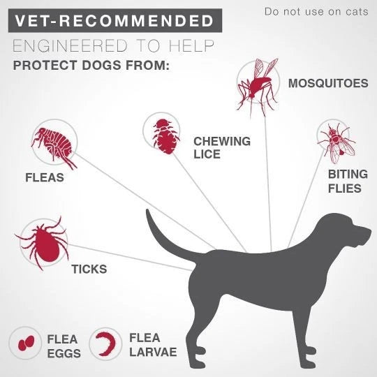 K9 Advantix II Flea & Tick Control Treatment for Extra Large Dogs Over 55 lbs | 6 Month Supply