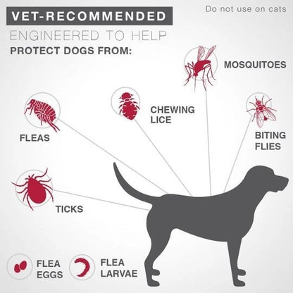 K9 Advantix II Flea & Tick Control Treatment for Extra Large Dogs Over 55 lbs | 6 Month Supply